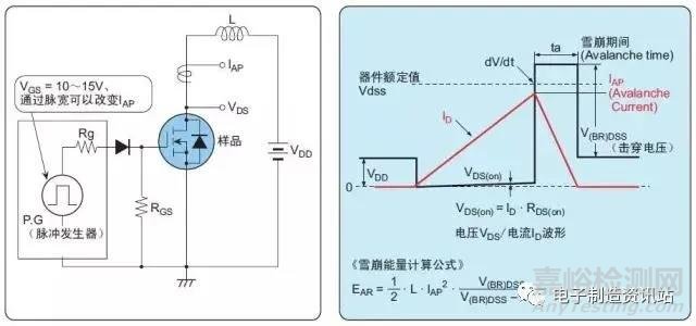 MOS管损坏原因分析