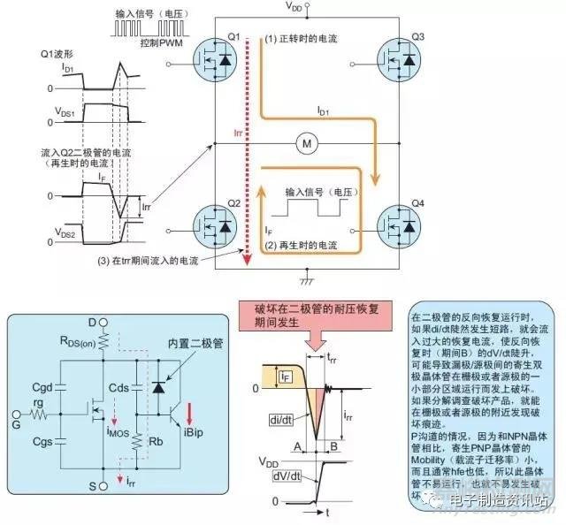 MOS管损坏原因分析