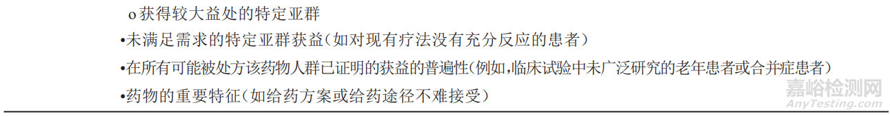 FDA《新药和生物制品的获益-风险评估供企业用的指导原则》介绍