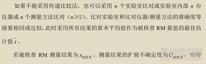 检测和校准实验室标准物质/标准样品如何期间核查