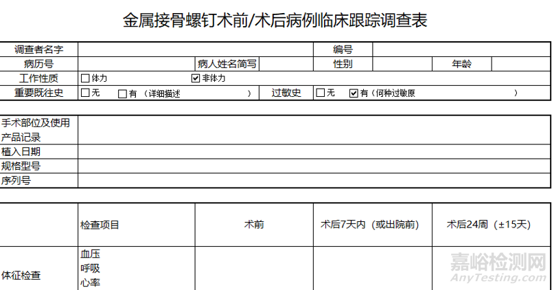 欧盟MDR新法规下的PMCF