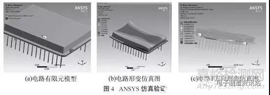 集成电路金属封装失效模式分析与纠正措施