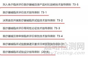 2022医疗器械/ IVD临床指导原则学习心得