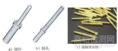 电连接器的概述和研究现状分析