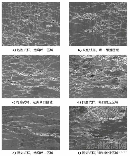 表面粗糙度对氧化物弥散强化钢板高温蠕变性能的影响