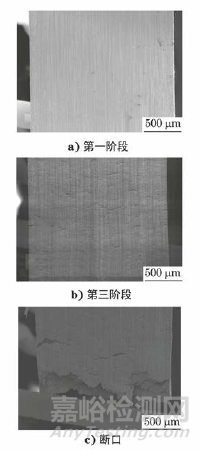 表面粗糙度对氧化物弥散强化钢板高温蠕变性能的影响