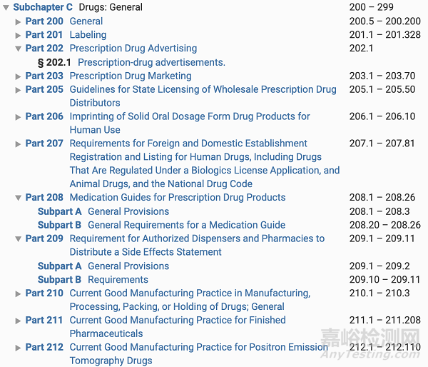 美国药品GMP法规框架