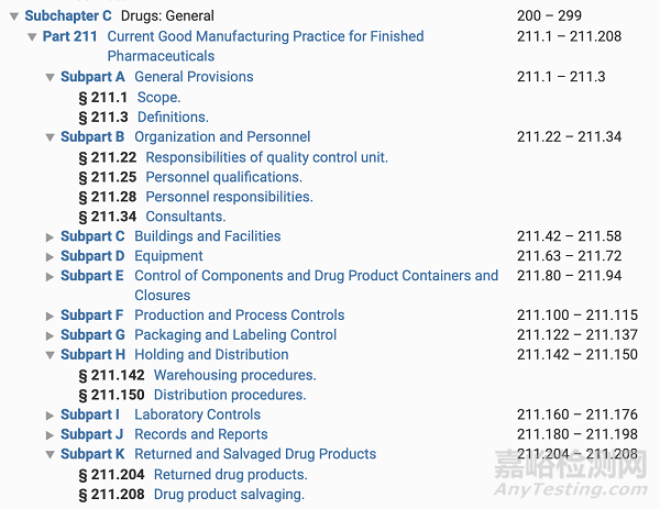 美国药品GMP法规框架