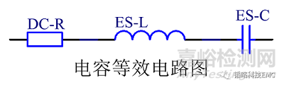 电容在ESD测试整改中的妙用