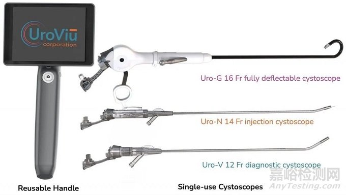 UroViu：最便携的一次性膀胱镜