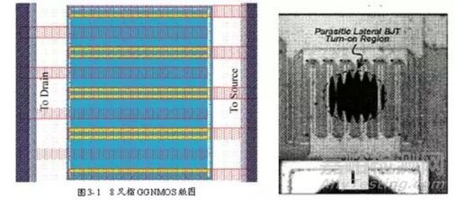 静电放电ESD的原理和测试介绍