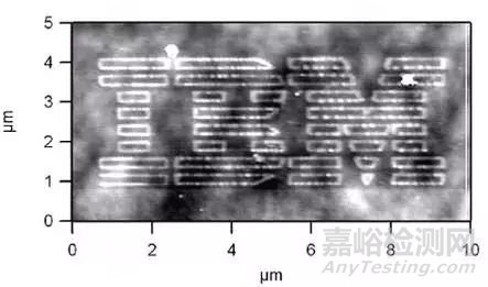 一文读懂原子力显微镜（AFM）测试