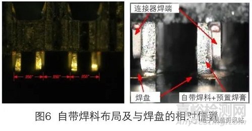 SBGA器件焊点缺陷原因分析及工艺改进