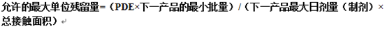 实例解析清洁验证分析方法开发思路