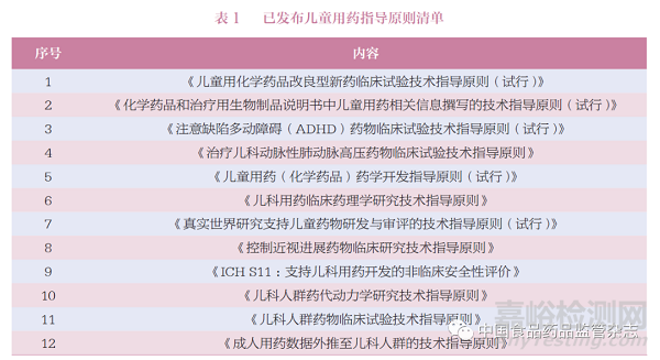 深化审评审批制度改革　推动药品高质量发展