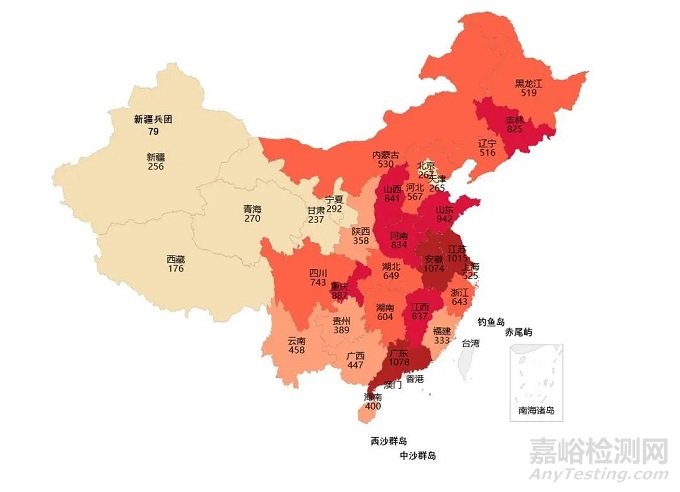 2021年国家药品抽检年报发布