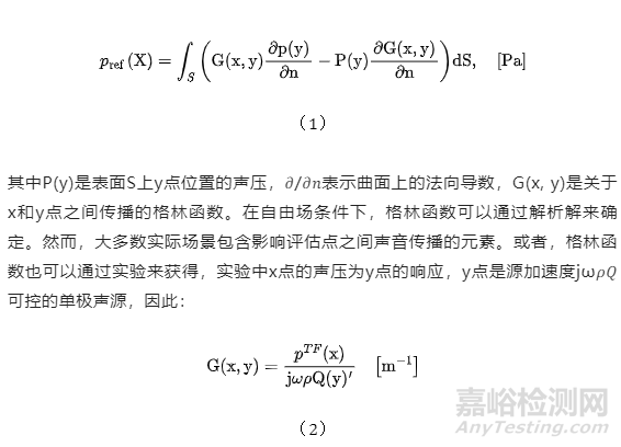 汽车面板的噪声贡献量分析