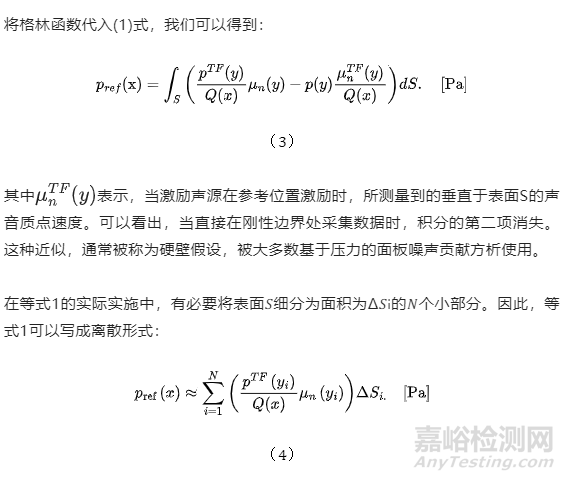 汽车面板的噪声贡献量分析