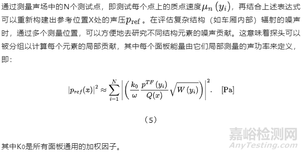 汽车面板的噪声贡献量分析