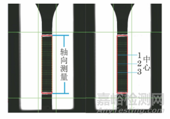 视频引伸计在金属板r值测定中的应用