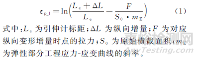 视频引伸计在金属板r值测定中的应用