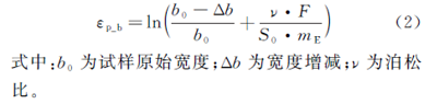 视频引伸计在金属板r值测定中的应用