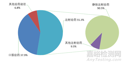 /uploads/ad/常用编辑图片/drugtest.jpg