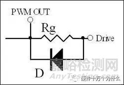 MOSFET选型注意事项及应用实例