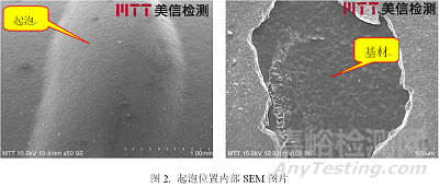 涂层起泡失效分析案例