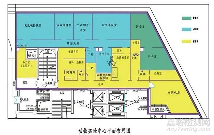 动物实验室建设要求