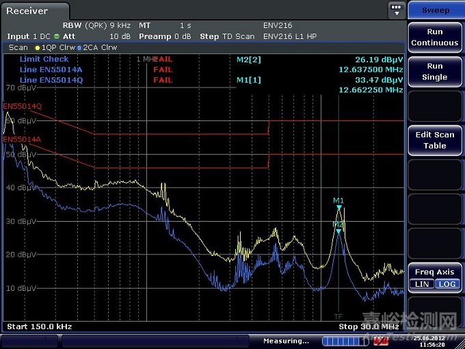 基于时域EMI测试测量及速度改善