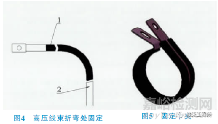 新能源车高压线束设计方法流程与布置要求