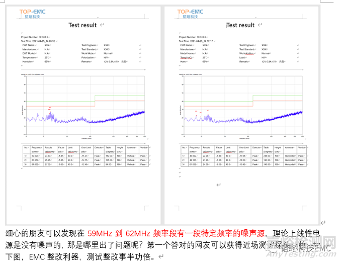 特殊噪声源EMI超标案例分享-万用表篇