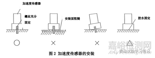 如何正确使用压电型加速度传感器