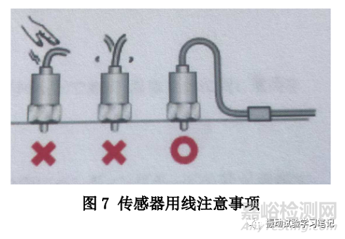 如何正确使用压电型加速度传感器