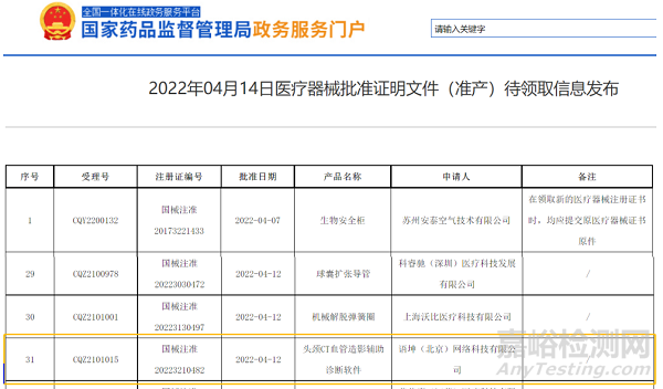 全球首张头颈CTA AI三类证获批！3min智能完成全流程，一站式解决卒中诊疗痛点