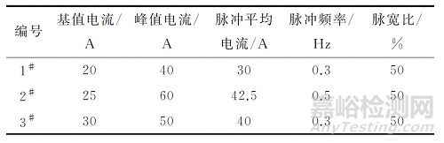 不同工艺参数下0Cr18Ni9钢薄壁管脉冲钨极氩弧焊接头的组织与拉伸性能