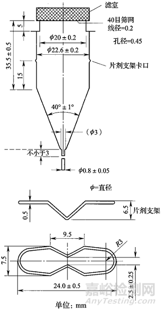 流池法：新型药物递送系统溶出研究新方法