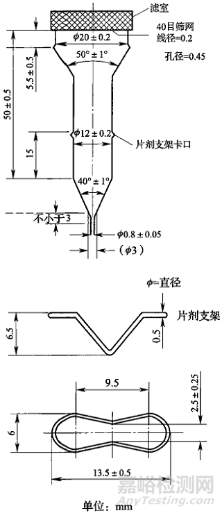 流池法：新型药物递送系统溶出研究新方法