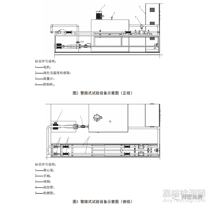 铜及铜合金如何检测耐海水冲刷腐蚀性能？