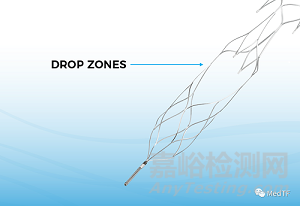 NeVa：第四代取栓支架---捕获硬质且大块的血栓