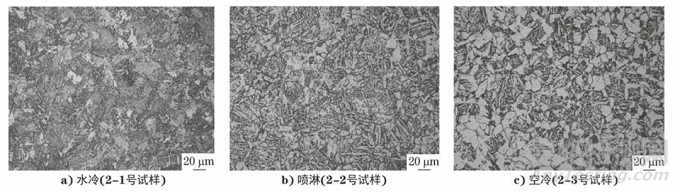 热处理工艺对16Mn钢锻件显微组织和力学性能的影响