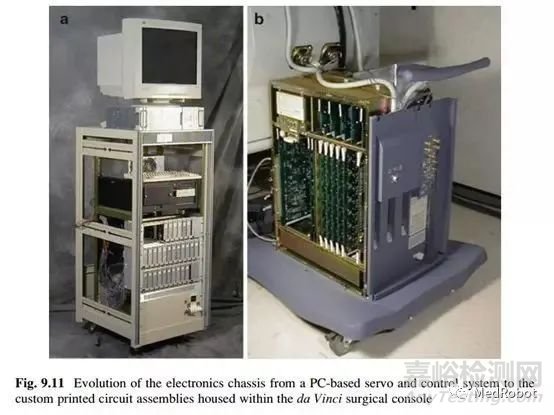 达芬奇手术机器人技术迭代过程解析