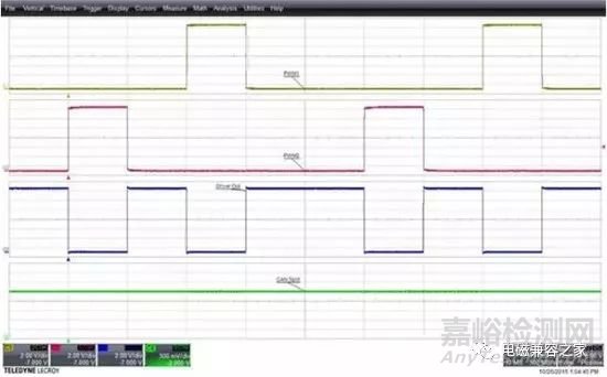 EMC辐射抗扰度测试的一种方法