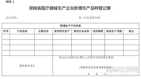 【湖南】发布办理医疗器械生产产品品种报告事项，企业首次生产产品无需再单独报告