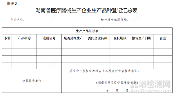 【湖南】发布办理医疗器械生产产品品种报告事项，企业首次生产产品无需再单独报告