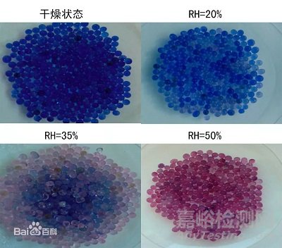 GC/GC-MS的载气是如何被净化的