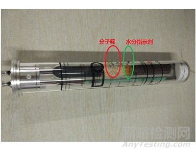 GC/GC-MS的载气是如何被净化的