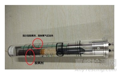 GC/GC-MS的载气是如何被净化的