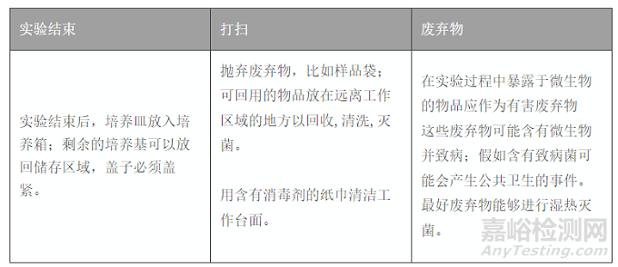 微生物检测实验室无菌环境的维持